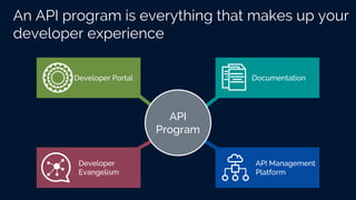 LF_APIStrat17_How Mature are You? A Developer Experience Maturity Model ...