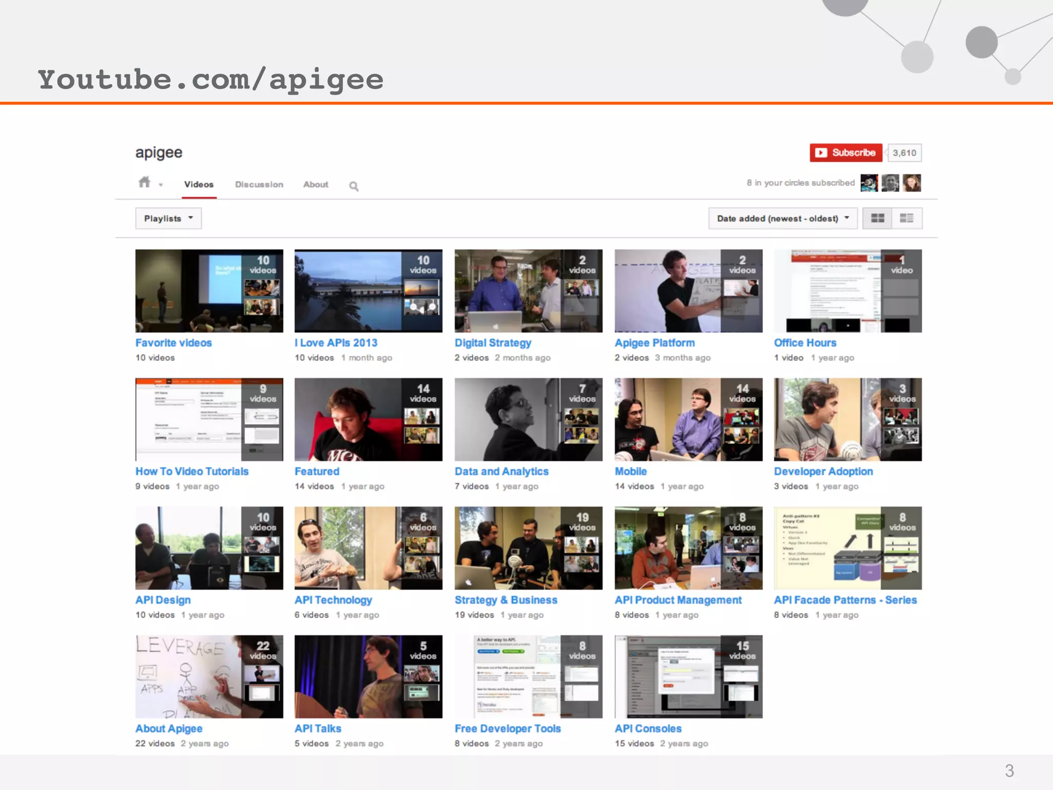 Youtube.com/apigee!

3

 