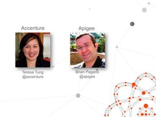 API Maturity Model (Webcast with Accenture) | PDF