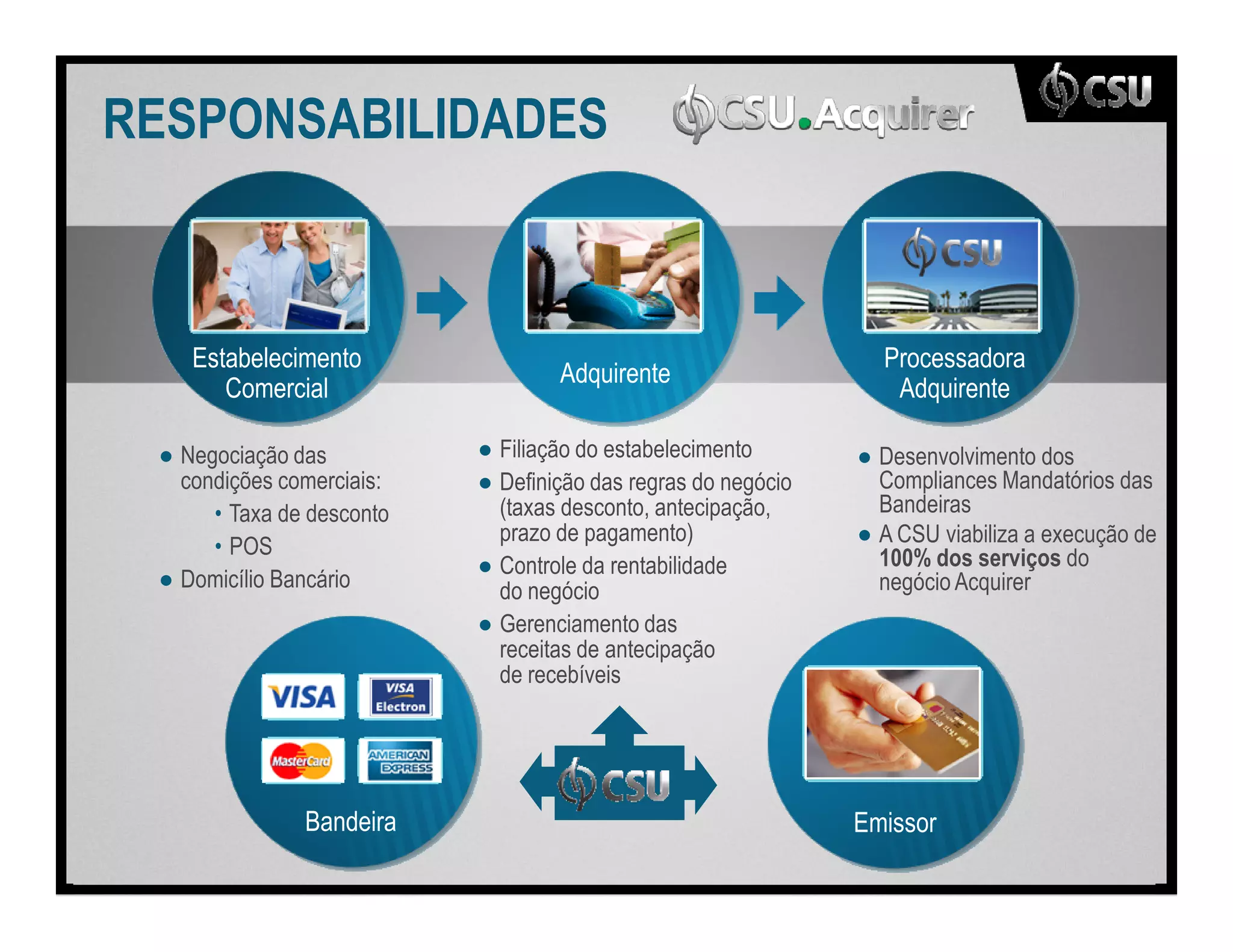 )$ %" !                    2 &, &# # $



       =                                                  .
            %

   :                              3                       '
                           L      ' +             4       %        5       4
           M9 ?                   " ?                     7
                                      ,       $               %6   ,   ?
           M.8 6                                               F
                                  %
   '               7                      4                    4
                                  2




                       7                              =
 