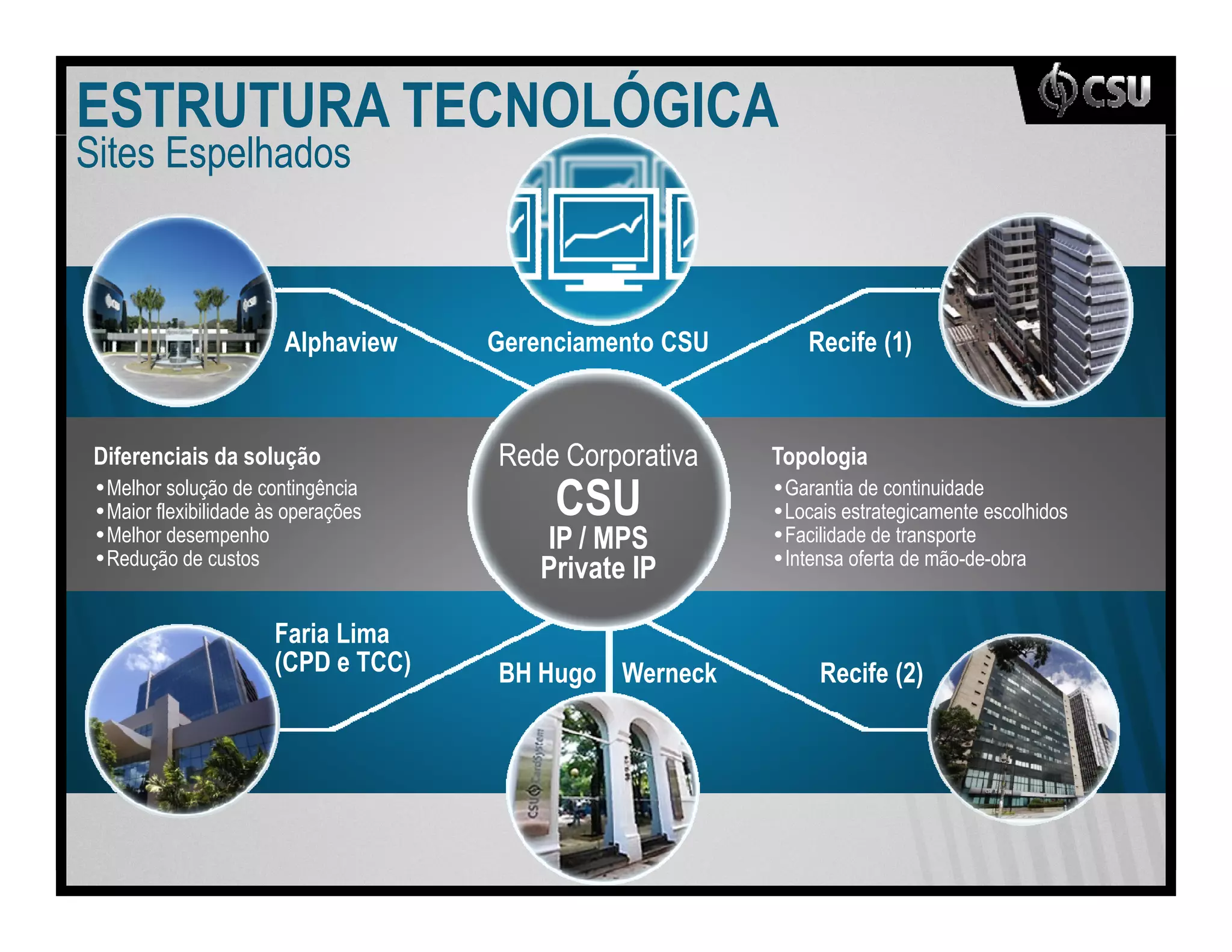 $ .) * .* )                              . $ + ! " , / ( &+
6              =    !



                                 >   P       (                               + *               )       : N S



    # :                                          &        %                            .
     5
     5
          !
              + ?    D
                             >
                                                         + *                               2
                                                                                           )                             !
     5    !         !                                    &% U 1 %                          3
     &                                                                                     0           +           E E
                                                     %                  &%

                         4     ,
                         N+ % # . + + S          2- -               T              ;               )       : N S
 