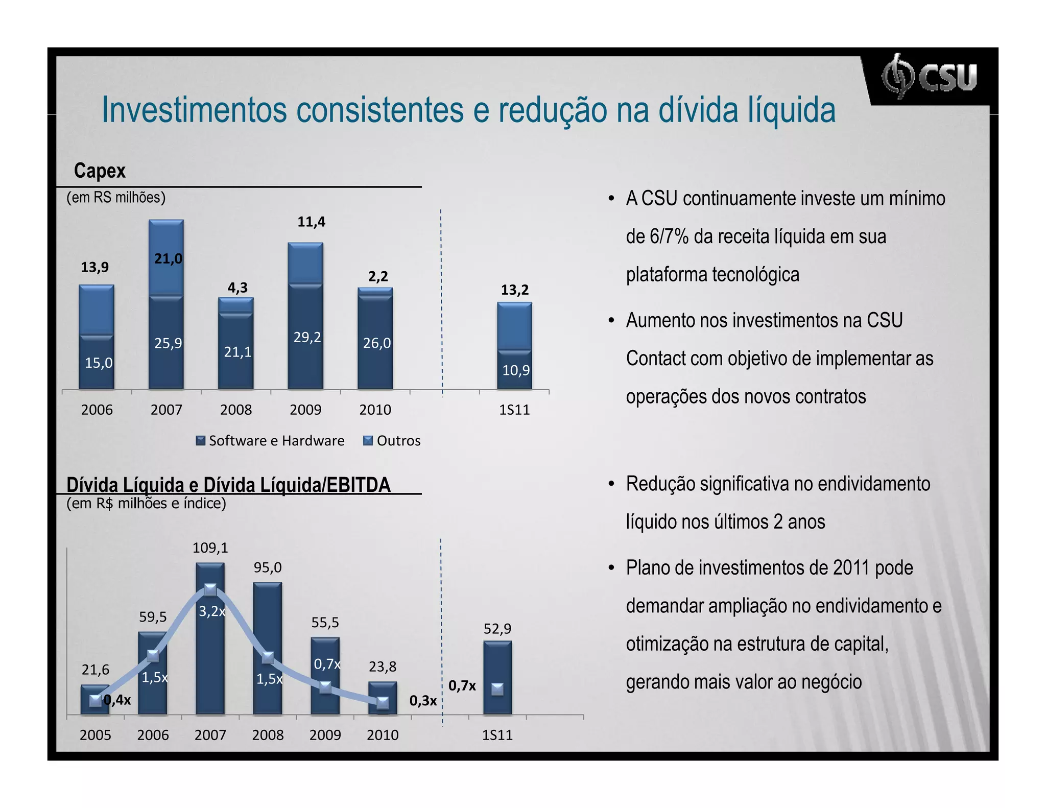 0
+         <
     &6        !                                    •       %6
                                                            # OW <
                                                                 +           4

                                                    •                                     %6
                                                        %




#9            , 9?          #9   , 9?   U$ 2 &. #   • &                  +
     36            *5   7
                                                                     C

                                                    • .                              **


                                                                 ,
                                                                                 4
 