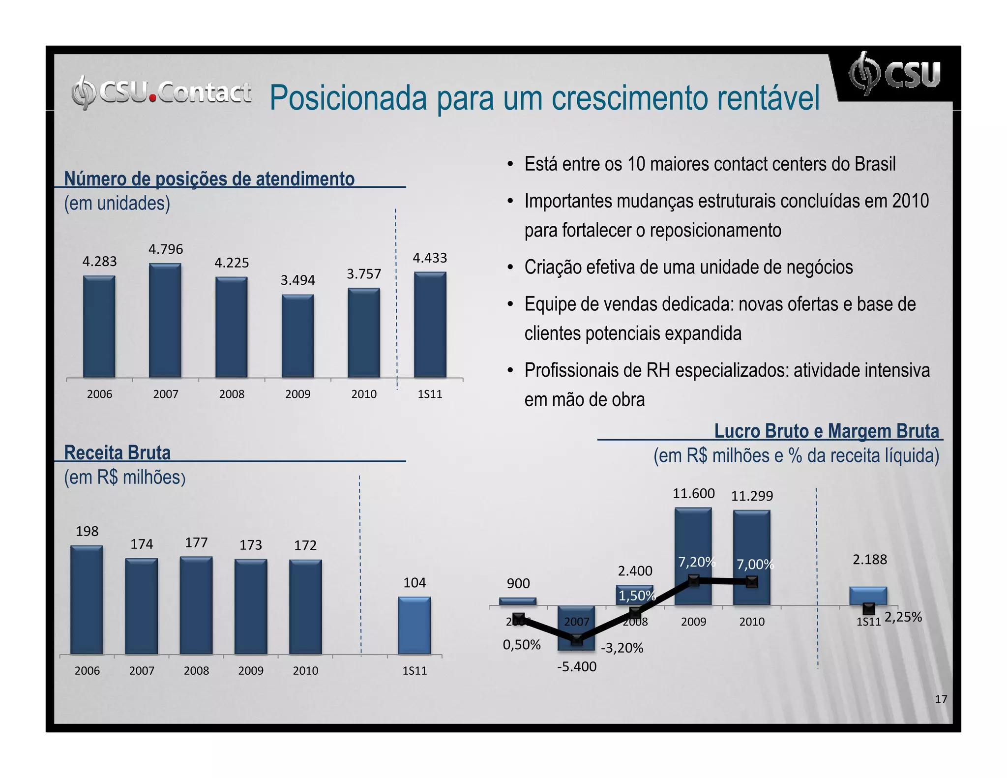 .
                                              • =                         *                                                                7
!X
"                     $                       • 0                                                                                                      *
                                                            +
                  /
     /                                    /
                          /
                                      /       • %                 +                                                                4
                                  /
                                              • =                                                          L                   +
                                                                                          ?
                                              • .       +                         &                            ,           L

                                                                                                       ,               2               1           2
)         2                                                                           "       &X           !               <                               $
"    &X       !
                                                                                              /                    /



                                                                                                   $                   $                       /
                                                                          /
                                                                                  $
                                                                                                                                                       $
                                                    $                 0       $
                                                            0 /
 
