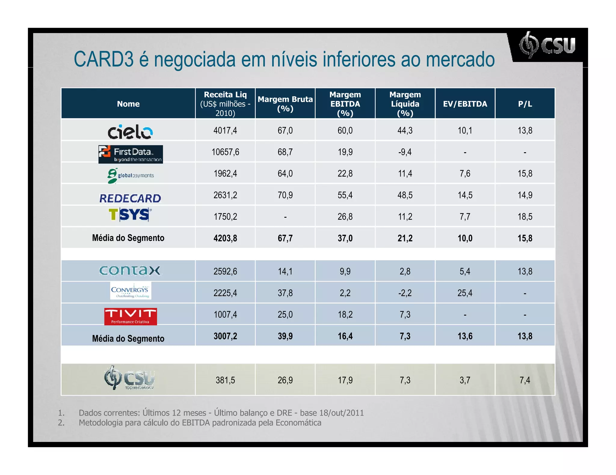 % &'(                                                      +
                            $      %                           & '            & '
                                      & '
             (                  6 * /
                                   5                            ,             %#        -        ,        %
                                         ) +
                                          *
                                :<
                                 ;;                             ) +
                                                                *              ) +
                                                                                *

                                @ *W @                #W        #              @@ (         * *      *( K

                              * #;W #                 #K W      *Y Y           EY @          E        E

                                *Y# @                 #@                  K    ** @         W #      *; K

                                    #(*               W Y       ;; @           @K ;         *@ ;     *@ Y

                                *W;                     E           # K        **           W W      *K ;

         1                      C      Y 'Z           H [ '[    Y['                 '          '      D 'Z


                                    ;Y #              *@ *          Y Y             K       ; @      *( K

                                       ; @            (W K                     E             ; @      E

                                *      W @              ;       *K             W (           E        E

         1                      Y      ['             Y '           H 'C       [ 'Y          Y 'H     Y 'Z



                                    (K* ;               # Y     *W Y           W (          ( W      W @


<=   C           #D    <:     /D              .   4   C E/ . < + +; <
                                                       3      F  :<
:=   )             0     E AC
                           GH                 I       E     0
 