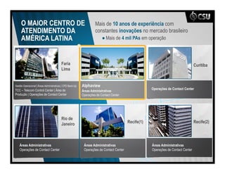 " 1 &" ) + $ ! . ) " # $                                           5                                          <    0
         . $ ! # &1 $ ! . " #
          1 O ) &+ , . &!                                                                  5           C       %



                                               4                                                                                           +
                                               ,


2       8        UV                            U% . ' 7   1E           >       P
9% % -9      %            %           UV                                                                                   "   +       +
                                                               Q
.       U8                    %            %                   8                   %           %




                                               )
                                               R                                                           )       : N S                   )   : N S




    Q                                                              Q                                                       Q
    8                 %           %                                8                   %           %                       8   %   %
 