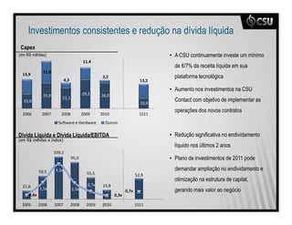 0
+         <
     &6        !                                    •       %6
                                                            # OW <
                                                                 +           4

                                                    •                                     %6
                                                        %




#9            , 9?          #9   , 9?   U$ 2 &. #   • &                  +
     36            *5   7
                                                                     C

                                                    • .                              **


                                                                 ,
                                                                                 4
 