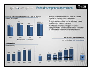 3               !

                             "           #   • > ?                        .             5 @
    *5                                                   7
                                             • A&

                                             • B *       &                          "
                                                     *                        '
                                               '                                   2



                                                                 %                & '
              (+) + , +)   -+,. +)
                                                                 36      *5              7
                                                                                         1

$
    36   *5




                                                                              $
                                               $     $       $       $

                                                                                              $
 