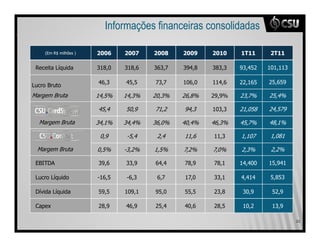 0 +          +

        E 36   *5   ./
                    /0      ./
                             /1    ./
                                    /2      ./
                                            /3    .4
                                                  //    444     .44

3           N
            71      <@
                     F;     <@
                             F          @   M@
                                             F    F@    M@ :    < <<
                                                                 ; @<

                      @       @        @    < @
                                             ;;   < @
                                                   <    :@
                                                         :<     :@ M
N
)                   <@      <@     :@
                                    ;       :@
                                             F    :@
                                                   MM   :@      :@

                      @      ;M
                              @    <:
                                    @       M@    < @
                                                   ;    :@ F
                                                         <;     :@ M

    )                @
                     <       @      @
                                    ;       ;@     @     @       F<
                                                                  @

                    ;M
                     @      / @    :@       <@
                                             <    <@
                                                   <    <<
                                                         @;     <; <
                                                                 @F

)                   ;@      / @
                              :    <@       @
                                            :     @
                                                  ;     :@      ::
                                                                 @

E AC
  GH                 M@       @
                              M        @    FM
                                             @     F<
                                                    @   < @;;   <@ <
                                                                 M

N        N
         71         /< @    / @     @       <@
                                             ;     @
                                                   <     @<      @
                                                                 F

C&
 7       N
         71          M@     < M<
                             ;@    M@
                                    ;        @    :@
                                                   F     ;M
                                                          @      :M
                                                                  @

        !           :@
                    FM        @
                              M    :@       ;@    :@
                                                   F    <@
                                                         ;:      <@
                                                                  M
 