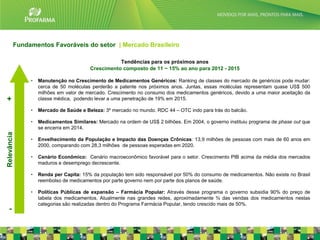 Fundamentos Favoráveis do setor | Mercado Brasileiro

                                                  Tendências para os próximos anos
                                       Crescimento composto de 11 ~ 15% ao ano para 2012 - 2015

              •   Manutenção no Crescimento de Medicamentos Genéricos: Ranking de classes do mercado de genéricos pode mudar:
                  cerca de 50 moléculas perderão a patente nos próximos anos. Juntas, essas moléculas representam quase US$ 500
                  milhões em valor de mercado. Crescimento no consumo dos medicamentos genéricos, devido a uma maior aceitação da
+                 classe médica, podendo levar a uma penetração de 19% em 2015.

              •   Mercado de Saúde e Beleza: 3º mercado no mundo. RDC 44 – OTC indo para trás do balcão.

              •   Medicamentos Similares: Mercado na ordem de US$ 2 bilhões. Em 2004, o governo instituiu programa de phase out que
                  se encerra em 2014.
Relevância




              •   Envelhecimento da População e Impacto das Doenças Crônicas: 13,9 milhões de pessoas com mais de 60 anos em
                  2000, comparando com 28,3 milhões de pessoas esperadas em 2020.

              •   Cenário Econômico: Cenário macroeconômico favorável para o setor. Crescimento PIB acima da média dos mercados
                  maduros e desemprego decrescente.

              •   Renda per Capita: 15% da população tem sido responsável por 50% do consumo de medicamentos. Não existe no Brasil
                  reembolso de medicamentos por parte governo nem por parte dos planos de saúde.

              •   Políticas Públicas de expansão – Farmácia Popular: Através desse programa o governo subsidia 90% do preço de
                  tabela dos medicamentos. Atualmente nas grandes redes, aproximadamente ¾ das vendas dos medicamentos nestas
                  categorias são realizadas dentro do Programa Farmácia Popular, tendo crescido mais de 50%.
   -
                                                                                                                                  13
 