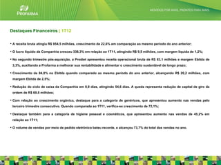 Destaques Financeiros | 1T12

• A receita bruta atingiu R$ 954,5 milhões, crescimento de 22,6% em comparação ao mesmo período do ano anterior;

• O lucro líquido da Companhia cresceu 336,3% em relação ao 1T11, atingindo R$ 9,5 milhões, com margem líquida de 1,2%;
• No segundo trimestre pós-aquisição, a Prodiet apresentou receita operacional bruta de R$ 83,1 milhões e margem Ebitda de
 3,3%, auxiliando a Profarma a melhorar sua rentabilidade e alimentar o crescimento sustentável de longo prazo;

• Crescimento de 84,8% no Ebitda quando comparado ao mesmo período do ano anterior, alcançando R$ 20,2 milhões, com
 margem Ebitda de 2,5%;

• Redução do ciclo de caixa da Companhia em 9,9 dias, atingindo 54,6 dias. A queda representa redução de capital de giro da
 ordem de R$ 69,8 milhões;

• Com relação ao crescimento orgânico, destaque para a categoria de genéricos, que apresentou aumento nas vendas pelo
 terceiro trimestre consecutivo. Quando comparada ao 1T11, verifica-se crescimento de 72,1%;

• Destaque também para a categoria de higiene pessoal e cosméticos, que apresentou aumento nas vendas de 45,2% em
 relação ao 1T11;

• O volume de vendas por meio de pedido eletrônico bateu recorde, e alcançou 73,7% do total das vendas no ano.




                                                                                                                              24
 