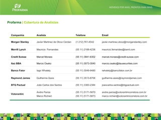 Profarma | Cobertura de Analistas



  Companhia        Analista                          Telefone            Email

  Morgan Stanley   Javier Martinez de Olcoz Cerdan   (1 212) 761-4542    javier.martinez.olcoz@morganstanley.com


  Merrill Lynch    Mauricio Fernandes                (55 11) 2188-4236   mauricio.fernandes@baml.com


  Credit Suisse    Marcel Moraes                     (55 11) 3841-6302   marcel.moraes@credit-suisse.com

  Itaú BBA         Marcio Osako                      (55 11) 3073-3040   marcio.osako@itausecurities.com

  Banco Fator      Iago Whately                      (55 11) 3049-9480   iwhately@bancofator.com.br


  Raymond James    Guilherme Assis                   (55 11) 3513-8706   guilherme.assis@raymondjames.com

  BTG Pactual      João Carlos dos Santos            (55 11) 3383-2384   joaocarlos.santos@btgpactual.com


                   Andre Parize                      (55 11) 5171-5870   andre.parize@votorantimcorretora.com.br
  Votorantim
                   Marco Richieri                    (55 11) 5171-5873   marco.richieri@votorantimcorretora.com.br




                                                                                                                     27
 
