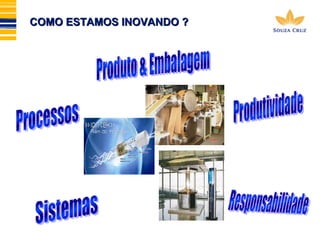 CCOOMMOO EESSTTAAMMOOSS IINNOOVVAANNDDOO ?? 
 