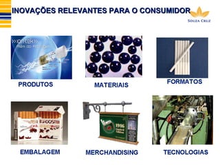 INOVAÇÕES RELEVANTES PPAARRAA OO CCOONNSSUUMMIIDDOORR 
 