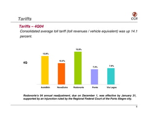 Tariffs
Tariffs – 4Q04
 Consolidated average toll tariff (toll revenues / vehicle equivalent) was up 14.1
 percent.


                                           15.9%

                  13.8%


                              10.4%
   4Q
                                                                      7.9%
                                                         7.4%




                AutoBAn      NovaDutra    Rodonorte     Ponte       Via Lagos



   Rodonorte’s 04 annual readjustment, due on December 1, was effective by January 31,
   supported by an injunction ruled by the Regional Federal Court of the Porto Alegre city.

                                                                                          9
 