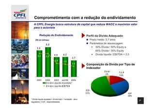 Comprometimento com a redução do endividamento
   A CPFL Energia busca estrutura de capital que reduza WACC e maximize valor
   para o acionista

          Redução do Endividamento                               Perfil da Dívida Adequado
     (R$ em bilhões)                                                   Prazo médio: 5,7 anos
                   6 ,6                                                Parâmetros de alavancagem:
       5 ,9                                                                50% Dívida / 50% Equity a
                                                                           65% Dívida / 35% Equity
                              4 ,4          4 ,5                           Dívida líquida / EBITDA = 2,5
        5 ,2       5 ,2
                                                        3 ,7
                               3 ,0         2 ,9
                                                        2 ,4     Composição da Dívida por Tipo de
                                                                 Indexador
                                                                                   D ó la r    TJLP
                                                                                    3%         16%

       2001       2002          2003          s e t/0 4   2004
                   D ív id a L íq u id a A ju s ta d a *
                   D í v i d a L í q u i d a / E B IT D A
                                                                 CDI
                                                                 53%                                  IGP
                                                                                                      28%
* Dívida líquida ajustada = dívida total + fundação - ativo
                                                                                                            37
regulatório / CVA - disponibilidades
 