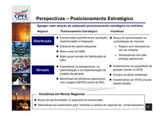 Perspectivas – Posicionamento Estratégico
  Agregar valor através do adequado posicionamento estratégico na indústria
  Negócio           Posicionamento Estratégico              Iniciativas

                   Comprovada experiência em aquisição,       Busca de oportunidades na
Distribuição       reestruturação e integração                consolidação do mercado
                   Estrutura de capital adequada                  Players com interesse em
                                                                  sair da indústria
                   Baixo custo de O&M
                                                                  Distribuidoras com alta
                   Maior grupo privado de distribuição do
                                                                  sinergia operacional
                   setor

                   Experiência no planejamento, na            Investimentos em greenfields de
 Geração           administração e na implementação de        geração (venda no ACR)
                   projetos de geração                        Compra de ativos existentes
                   Benchmark em eficiência operacional        Investimentos em PCHs (novas/
                   com margem EBITDA acima de 90%             repotenciação)


   Iniciativas em Novos Negócios
  Busca de oportunidades no segmento de transmissão
  Alternativas de investimento para fomentar a carteira de negócios da comercializadora
                                                                                            53
 