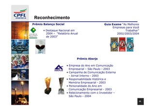 Reconhecimento
Prêmio Balanço Social                             Guia Exame “As Melhores
                                                        Empresas para Você
       • Destaque Nacional em                                   Trabalhar”
         2004 – “Relatório Anual                          2002/2003/2004
         de 2003”




                               Prêmio Aberje

                        • Empresa do Ano em Comunicação
                          Empresarial – São Paulo - 2003
                        • Campanha de Comunicação Externa
                          - Jornal Interno - 2003
                        • Responsabilidade Histórica e
                          Memória Empresarial - 2003
                        • Personalidade do Ano em
                          Comunicação Empresarial - 2003
                        • Relacionamento com o Investidor –
                          São Paulo - 2004
                                                                         55
 