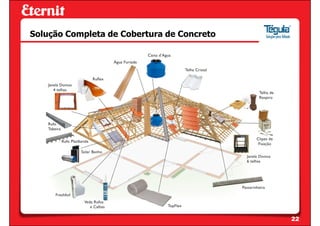 Solução Completa de Cobertura de Concreto




                                            22
 