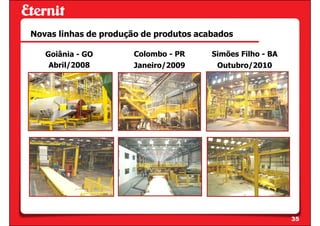 Novas linhas de produção de produtos acabados

   Goiânia - GO       Colombo - PR      Simões Filho - BA
    Abril/2008        Janeiro/2009       Outubro/2010




                                                            35
 
