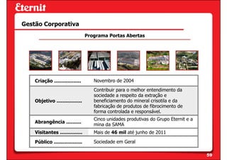 Gestão Corporativa
                                  Programa Portas Abertas




    Criação ..................       Novembro de 2004
                                     Contribuir para o melhor entendimento da
                                     sociedade a respeito da extração e
    Objetivo .................       beneficiamento do mineral crisotila e da
                                     fabricação de produtos de fibrocimento de
                                     forma controlada e responsável.
                                     Cinco unidades produtivas do Grupo Eternit e a
    Abrangência ..........
                                     mina da SAMA
    Visitantes ...............       Mais de 46 mil até junho de 2011

    Público ...................      Sociedade em Geral

                                                                                      59
 