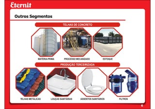 Outros Segmentos




                   6
 