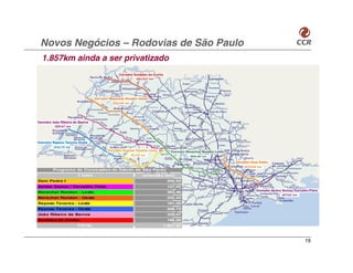Novos Negócios – Rodovias de São Paulo
 1.857km ainda a ser privatizado




      Programa de Concessões do Estado de São Paulo
                7 lotes                  extensão (km)
Dom Pedro I                                           200,94
Ayrton Senna / Carvalho Pinto                         127,52
Marechal Rondon - Leste                               363,46
Marechal Rondon - Oeste                               252,44
Raposo Tavares - Leste                                181,00
Raposo Tavares - Oeste                                206,73
João Ribeiro de Barros                                339,67
Euclides da Cunha                                     186,06
                TOTAL                            1.857,82



                                                               19
 