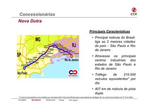Concessionárias
Nova Dutra

                                                                                             Principais Características
                                                                                                 • Principal rodovia do Brasil:
                                                                                                   liga as 2 maiores cidades
                                                                                                   do país - São Paulo e Rio
                                                                                                   de Janeiro
                                                                                                 • Atravessa os principais
                                                                                                   centros industriais dos
                                                                                                   estados de São Paulo e
                                                                                                   Rio de Janeiro
                                                                                                 • Tráfego    de     210.000
                                                                                                   veículos equivalentes* por
                                                                                                   dia
                                                                                                 • 407 km de rodovia de pista
                                                                                                   dupla
* O veículo equivalente é uma medida que normaliza todo o fluxo de trânsito para o equivalente em pedágios de um veículo leve (Dados ref. 2º Trim.2002).
AutoBAn          NovaDutra          Rodonorte        Ponte        Via Lagos
 