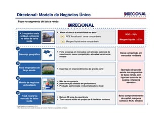 Presença geográfica
Forte presença em mercados com elevado potencial de
crescimento, menor competição e elevadas barreiras de
entrada
Baixa competição em
mercados rentáveis
Track record no
mercado de baixa
renda
Mais de 30 anos de experiência
Track record sólido em projeto de 0-3 salários mínimos
Baixo comprometimento
de capital, margens
sólidas e ROIC elevado
Foco em projetos de
larga escala
Modelo de negócios
verticalizado
Expertise em empreendimentos de grande porte
Mão de obra própria
Remuneração baseada em performance
Produção padronizada e industrializada no local
Operação de grande
escala nos segmentos
de baixa renda, com
rigoroso controle de
custos e margens
elevadas
7
Direcional: Modelo de Negócios Único
Foco no segmento de baixa renda
A Companhia mais
rentável e eficiente
no setor de baixa
renda
‘’’’‘
Maior eficiência e rentabilidade no setor
1o ROE Anualizado¹ entre comparáveis
ROE: ~26%
Margem líquida : ~23%
1o Margem líquida entre comparáveis
1
2
3
4
Fonte: Relatório da Companhia no 4T10
1. ROE Anualizado: Lucro Líquido Anualizado do Trimestre / Patrimônio Líquido Médio do Período
 