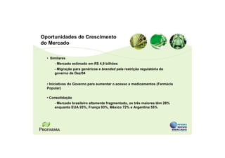 Oportunidades de Crescimento
do Mercado

  • Similares
      - Mercado estimado em R$ 4,9 bilhões
      - Migração para genéricos e branded pela restrição regulatória do
      governo de Dez/04


  • Iniciativas do Governo para aumentar o acesso a medicamentos (Farmácia
  Popular)

  • Consolidação
      - Mercado brasileiro altamente fragmentado, os três maiores têm 28%
      enquanto EUA 93%, França 93%, México 72% e Argentina 55%
 