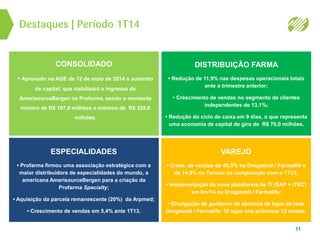 CONSOLIDADO
• Aprovado na AGE de 12 de maio de 2014 o aumento
de capital, que viabilizará o ingresso da
AmerisourceBergen na Profarma, sendo o montante
mínimo de R$ 187,0 milhões e máximo de R$ 335,6
milhões.
VAREJO
• Cresc. de vendas de 45,5% na Drogasmil / Farmalife e
de 14,8% na Tamoio na comparação com o 1T13;
• Implementação da nova plataforma de TI (SAP + ITEC)
em fev/14 na Drogasmil / Farmalife;
• Divulgação de guidance de abertura de lojas da rede
Drogasmil / Farmalife: 35 lojas nos próximos 12 meses.
ESPECIALIDADES
• Profarma firmou uma associação estratégica com a
maior distribuidora de especialidades do mundo, a
americana AmerisourceBergen para a criação da
Profarma Specialty;
• Aquisição da parcela remanescente (20%) da Arpmed;
• Crescimento de vendas em 5,4% ante 1T13.
DISTRIBUIÇÃO FARMA
• Redução de 11,9% nas despesas operacionais totais
ante o trimestre anterior;
• Crescimento de vendas no segmento de clientes
independentes de 13,1%;
• Redução do ciclo de caixa em 9 dias, o que representa
uma economia de capital de giro de R$ 70,0 milhões.
Destaques | Período 1T14
11
 