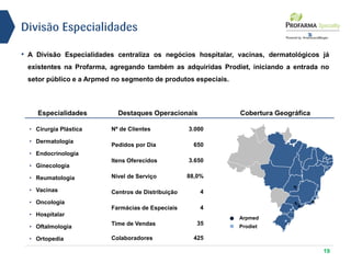 19
Divisão Especialidades
• A Divisão Especialidades centraliza os negócios hospitalar, vacinas, dermatológicos já
existentes na Profarma, agregando também as adquiridas Prodiet, iniciando a entrada no
setor público e a Arpmed no segmento de produtos especiais.
Cobertura Geográfica
• Cirurgia Plástica
• Dermatologia
• Endocrinologia
• Ginecologia
• Reumatologia
• Vacinas
• Oncologia
• Hospitalar
• Oftalmologia
• Ortopedia
Especialidades Cobertura GeográficaDestaques Operacionais
Arpmed
Prodiet
Pedidos por Dia 650
Farmácias de Especiais 4
Centros de Distribuição 4
Nº de Clientes 3.000
Itens Oferecidos 3.650
Time de Vendas 35
Colaboradores 425
Nível de Serviço 88,0%
 