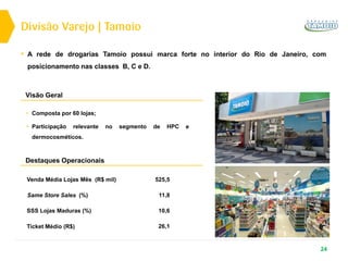 24
Divisão Varejo | Tamoio
• A rede de drogarias Tamoio possui marca forte no interior do Rio de Janeiro, com
posicionamento nas classes B, C e D.
• Composta por 60 lojas;
• Participação relevante no segmento de HPC e
dermocosméticos.
Visão Geral
Destaques Operacionais
Same Store Sales (%) 11,8
Venda Média Lojas Mês (R$ mil) 525,5
SSS Lojas Maduras (%) 10,6
Ticket Médio (R$) 26,1
 