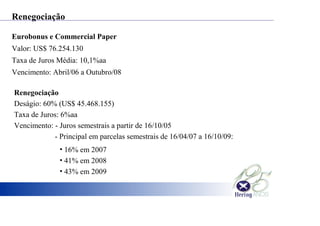 Eurobonus e Commercial Paper
Valor: US$ 76.254.130
Taxa de Juros Média: 10,1%aa
Vencimento: Abril/06 a Outubro/08
Renegociação
Deságio: 60% (US$ 45.468.155)
Taxa de Juros: 6%aa
Vencimento: - Juros semestrais a partir de 16/10/05
- Principal em parcelas semestrais de 16/04/07 a 16/10/09:
• 16% em 2007
• 41% em 2008
• 43% em 2009
Renegociação
 