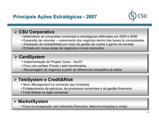 Principais Ações Estratégicas - 2007


  CSU Corporativo
   • Materializar as conquistas comerciais e estratégicas efetivadas em 2005 e 2006
   • Expansão de volumes – crescimento dos negócios dentro das bases já conquistadas
   • Ampliação da rentabilidade por meio da gestão de custos e ganho de escalas
   • Entrada em novas áreas de negócios e novos mercados

  CardSystem
   • Implementação do Projeto Caixa – fev/07
   • Foco nos cartões Private Label bandeirados
   • Alavancagem de negócios a partir do diferencial competitivo já obtido


  TeleSystem e Credit&Risk
   • Novo Management no comando das Unidades
   • Fortalecimento da estrutura, de processos comerciais e da gestão financeira
   • Forte ênfase na ação comercial

  MarketSystem
   • Foco na prospecção nas indústrias financeira, telecomunicações e varejo
                                                                                       19
 