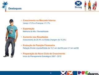 Destaques



        • Crescimento no Mercado Interno
            Varejo +7,3% e Franquia +11,7%.


        • Exportação
            Melhoria do Mix / Rentabilidade


        • Aumento nos Resultados
            Crescimento de 24,4% no Ebitda (margem de 15,3%)


        • Evolução da Posição Financeira
            Relação Dívida Líquida/Ebitda de 10,1 em dez/04 para 3,7 em set/06


        • Preparação do Novo Ciclo de Crescimento
            Início do Planejamento Estratégico 2007 - 2012




                                              4
 