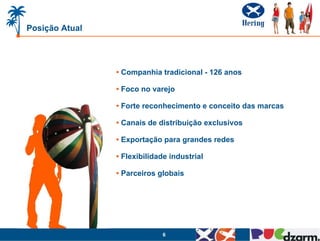 Posição Atual




                • Companhia tradicional - 126 anos

                • Foco no varejo

                • Forte reconhecimento e conceito das marcas

                • Canais de distribuição exclusivos

                • Exportação para grandes redes

                • Flexibilidade industrial

                • Parceiros globais




                             6
 