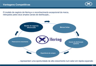 Vantagens Competitivas
Experiência de compra
Modelo de negócios
diferenciado
Canais de distribuição
capilares
Marcas fortes
Potencial de crescimento
O modelo de negócio da Hering e o reconhecimento excepcional da marca,
reforçados pelos seus amplos canais de distribuição...
... representam uma oportunidade de alto crescimento num setor em rápida expansão
10
 