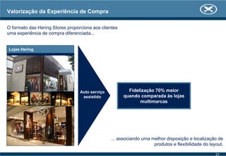 Valorização da Experiência de Compra
Fidelização 70% maior
quando comparada às lojas
multimarcas
Auto serviço
assistido
Lojas Hering
O formato das Hering Stores proporciona aos clientes
uma experiência de compra diferenciada...
... associando uma melhor disposição e localização de
produtos e flexibilidade do layout.
21
 