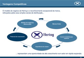 Vantagens Competitivas
Experiência de compra
Modelo de negócios
diferenciado
Canais de distribuição
capilares
Marcas fortes
Potencial de crescimento
O modelo de negócio da Hering e o reconhecimento excepcional da marca,
reforçados pelos seus amplos canais de distribuição...
... representam uma oportunidade de alto crescimento num setor em rápida expansão.
22
 
