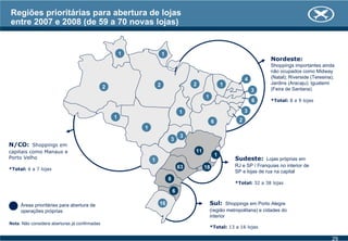 Regiões prioritárias para abertura de lojas
entre 2007 e 2008 (de 59 a 70 novas lojas)
63 18
16
8
11
6
6
6
3
3
4
3
3
22 1
1
1
1
1
2
2
1
Áreas prioritárias para abertura de
operações próprias
Nordeste:
Shoppings importantes ainda
não ocupados como Midway
(Natal); Riverside (Teresina);
Jardins (Aracaju); Iguatemi
(Feira de Santana)
*Total: 8 a 9 lojas
Sudeste: Lojas próprias em
RJ e SP / Franquias no interior de
SP e lojas de rua na capital
*Total: 32 a 38 lojas
Sul: Shoppings em Porto Alegre
(região metropolitana) e cidades do
interior
*Total: 13 a 16 lojas
11
1
Nota: Não considera aberturas já confirmadas
N/CO: Shoppings em
capitais como Manaus e
Porto Velho
*Total: 6 a 7 lojas
29
 
