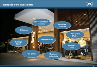 Teleconferências e
webcast
Releases
Balanço
Social
Fact Sheet
Perception
Studies
Website de RI
Reuniões
Individuais
Relatório
Anual
Reuniões
Públicas
36
Relações com Investidores
 