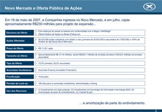Novo Mercado e Oferta Pública de Ações
Com esforços de venda no exterior em conformidade com a Regra 144A/RegS
Oferta Pública de Ações no Brasil (Follow-on)
28.333.000 ações ordinárias com direito a voto (primária de 20.833.000 e secundaria de 7.500.000) e 100% de
direitos de tag along (Novo Mercado).
Estrutura da Oferta
Ações Ofertadas
R$ 11,00 / ação
Aproximadamente R$ 311,6 milhões, sendo R$229,1 milhões da emissão primária e R$ 82,5 milhões da emissão
secundária.
Preço da Oferta
Tamanho da Oferta
73,5% primária, 26,5% secundária
(i) Investimentos em lojas próprias, (ii) Investimentos em tecnologia da informação e tecnologia têxtil, (iii)
Amortização de parte do endividamento, (iv) Capital de giro
Socinvest Finance (Investidor Financeiro)
Tipo da Oferta
Uso dos Recursos
Acionistas Vendedores
180 dias para os acionistas vendedores, administração e HeringPeríodo de Lock-up
19 de julhoPrecificação
Em 16 de maio de 2007, a Companhia ingressa no Novo Mercado, e em julho, capta
aproximadamente R$230 milhões para projeto de expansão...
... e amortização de parte do endividamento.
6
 