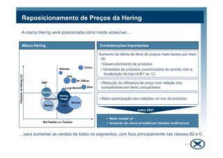 Reposicionamento de Preços da Hering
A marca Hering será posicionada como moda acessível....
Colcci
TNG
Siberian
PremiumvsHering(%)
Marca Hering
Aumento da oferta de itens de preços mais baixos por meio
de:
• Desenvolvimento de produtos
• Variedade de produtos customizados de acordo com a
localização da loja (A/B1 vs. C)
Considerações Importantes
... para aumentar as vendas de todos os segmentos, com foco principalmente nas classes B2 e C
Mix Padrão vs. Fashion
Zara
M. Officer
Marisa C&A
Riachuelo
Renner
Hering
Target
Luigi Bertolli
Hering
2007 • Redução da diferença de preço com relação aos
competidores em itens comparáveis
PremiumvsHering(%)
Maior venda/ m²
Aumento do share-of-wallet em clientes multimarcas
Julho 2007
• Maior participação das coleções no mix de produtos
11
 