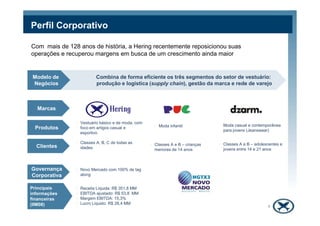 Combina de forma eficiente os três segmentos do setor de vestuário:
produção e logística (supply chain), gestão da marca e rede de varejo
Perfil Corporativo
Modelo de
Negócios
Marcas
Com mais de 128 anos de história, a Hering recentemente reposicionou suas
operações e recuperou margens em busca de um crescimento ainda maior
Moda casual e contemporânea
para jovens (Jeanswear)
Classes A e B – adolescentes e
jovens entre 14 e 21 anos
Vestuário básico e de moda, com
foco em artigos casual e
esportivo
Classes A, B, C de todas as
idades
Novo Mercado com 100% de tag
along
Receita Líquida: R$ 351,8 MM
EBITDA ajustado: R$ 53,8 MM
Margem EBITDA: 15,3%
Lucro Líquido: R$ 28,4 MM
Moda infantil
Classes A e B – crianças
menores de 14 anos
Produtos
Clientes
Governança
Corporativa
Principais
informações
financeiras
(9M08) 4
 