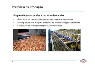 Excelência na Produção

     Preparada para atender a todas as demandas
     •   Única no Brasil com 100% do processo de seleção automatizado
     •   Packing House com máquina eletrônica de pré-classificação: 20ton/hora
     •   Capacidade de armazenamento de 23mil toneladas




 9
 