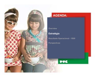 AGENDA:



Overview

Estratégia

Resultado Operacional - 1S09

Perspectivas
 