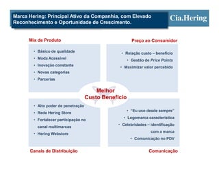 Marca Hering: Principal Ativo da Companhia, com Elevado
Reconhecimento e Oportunidade de Crescimento.


      Mix de Produto                                     Preço ao Consumidor

        • Básico de qualidade                     • Relação custo – benefício
        • Moda Acessível                               • Gestão de Price Points
        • Inovação constante                      • Maximizar valor percebido
        • Novas categorias
        • Parcerias


                                         Melhor
                                     Custo Benefício
        • Alto poder de penetração
                                                       • “Eu uso desde sempre”
        • Rede Hering Store
                                                   • Logomarca característica
        • Fortalecer participação no
                                                 • Celebridades – identificação
          canal multimarcas
                                                                   com a marca
        • Hering Webstore
                                                        • Comunicação no PDV


      Canais de Distribuição                                      Comunicação
 