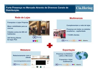 Forte Presença no Mercado Através de Diversos Canais de
Distribuição.


           Rede de Lojas                                    Multimarcas
 Franquias e Lojas Próprias
                                                        Complementam a rede de lojas
 Maior visibilidade para as
 marcas
                                                        Presença em todos os estados
                                                        brasileiros - capilaridade
 Cidades acima de 200 mil
 habitantes
                                                        + 15.000 clientes
 244 Hering Stores
 63 lojas PUC




                  Webstore                         Exportação
                                            Presença na América
        Relacionamento com o                   Latina e Mercosul
                      cliente
                                               Franquias e lojas
         www.heringwebstore.com.br                 multimarcas
 
