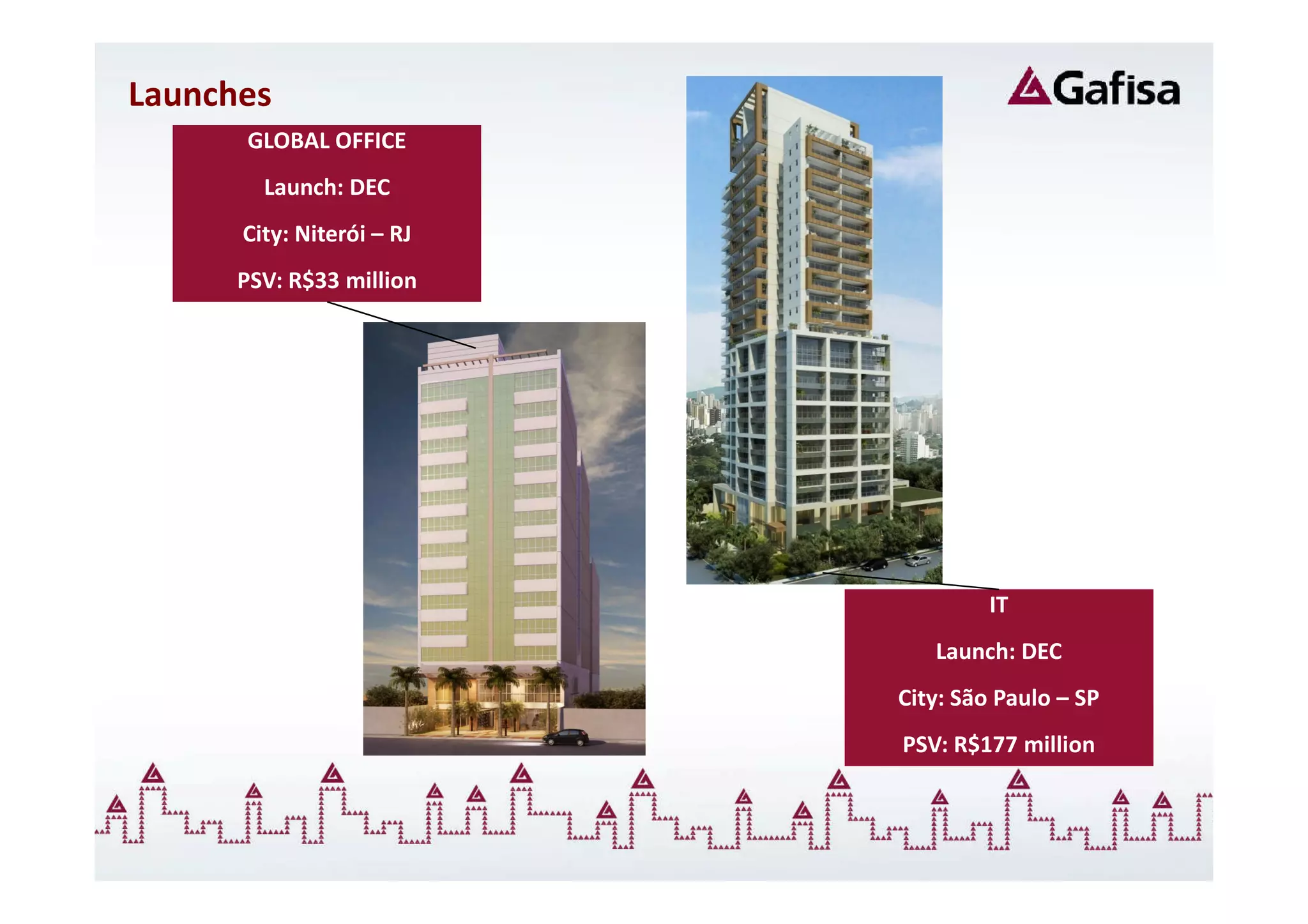 Launches
      GLOBAL OFFICE
        Launch: DEC
      City: Niterói – RJ
      PSV: R$33 million




                                    IT
                              Launch: DEC
                           City: São Paulo – SP
                           PSV: R$177 million
 