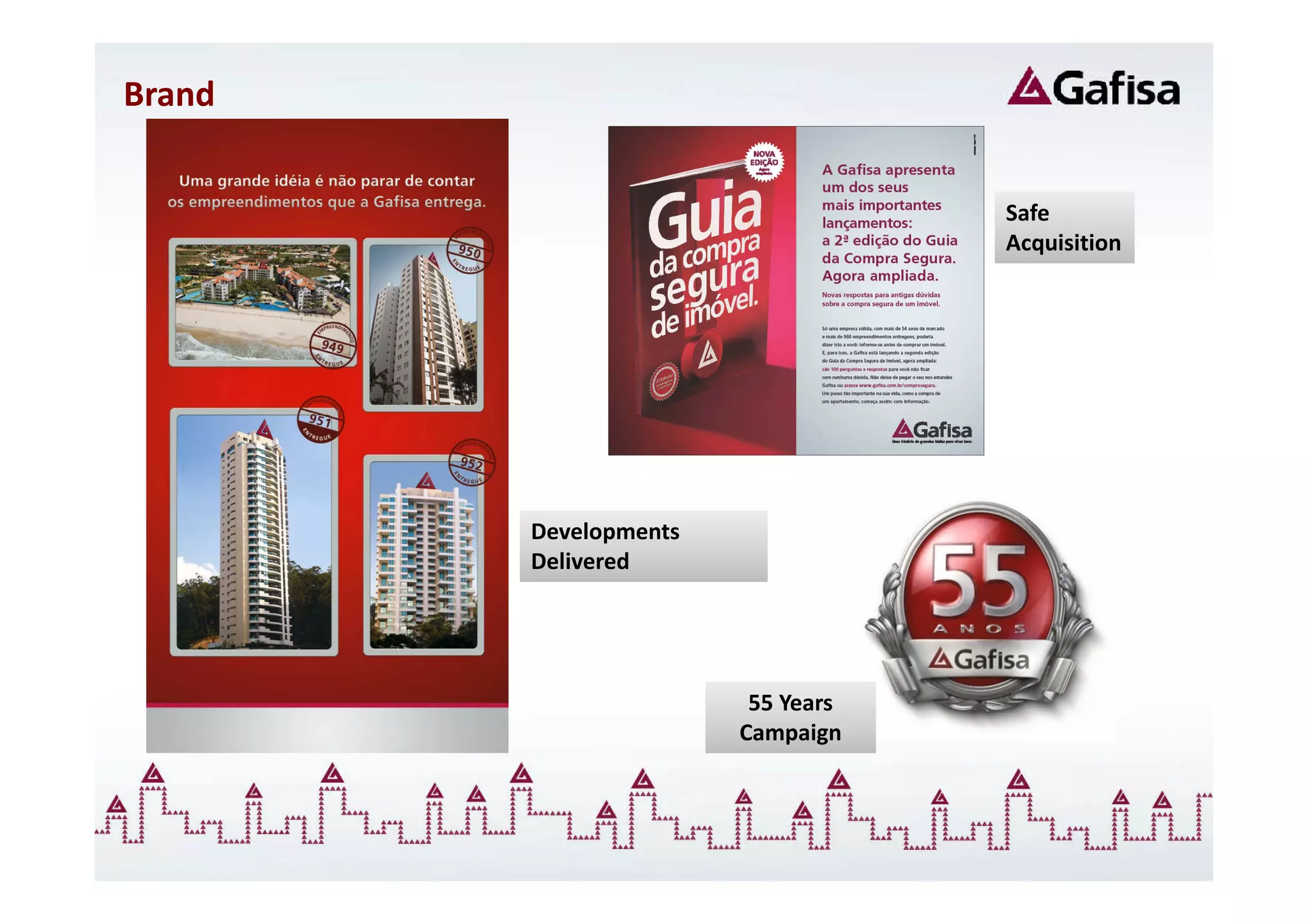Brand


                                   Safe
                                   Acquisition




        Developments
        Delivered




                        55 Years
                       Campaign
 